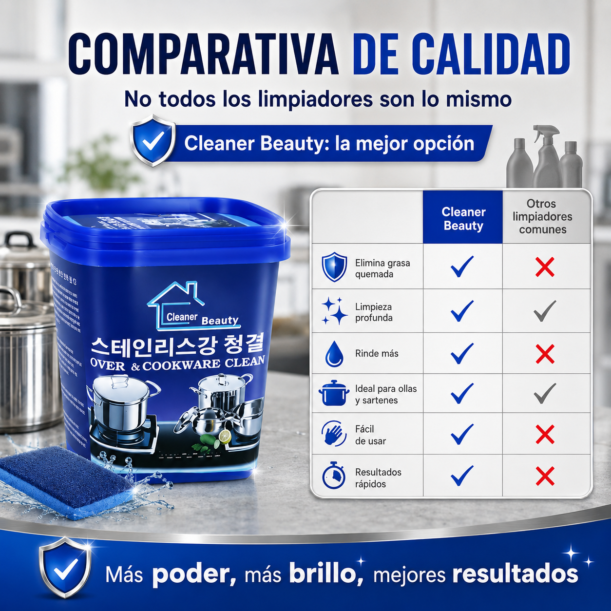 🫧Pasta Mágica Limpia Ollas 2X1 - Quita oxido y cualquier suciedad!